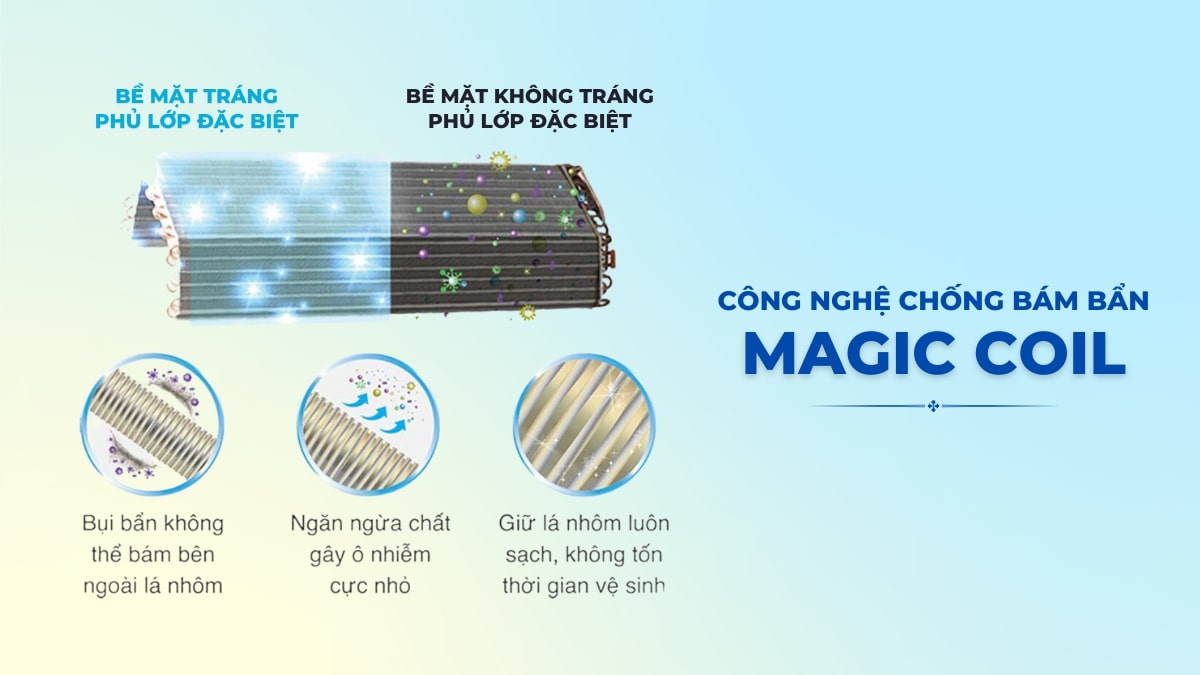 bảo vệ sức khỏe