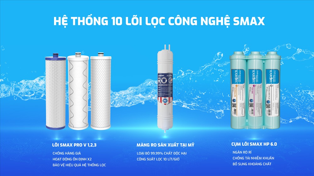 Hệ thống lõi chức năng cao cấp hơn