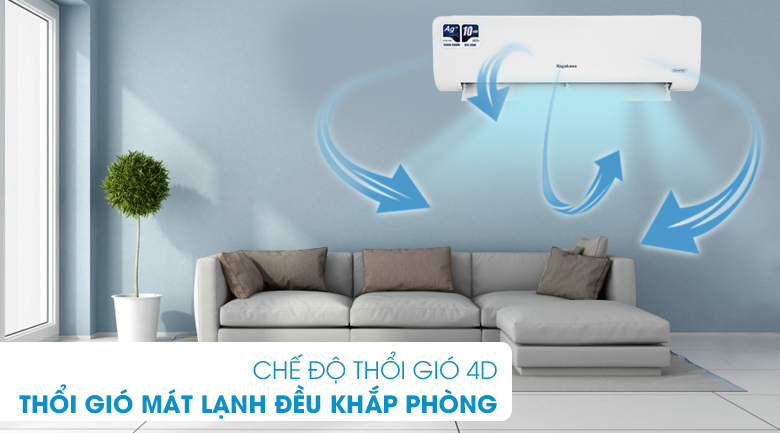 Vì sao điều hòa Nagakawa 18000Btu 1 Chiều NS-C18R2T30 lại được yêu thích đến vậy?