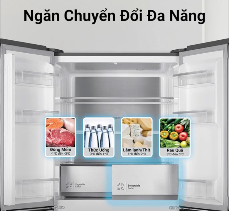 Tủ lạnh Hitachi HR4N7522DSDXVN có đáng kể lựa chọn?