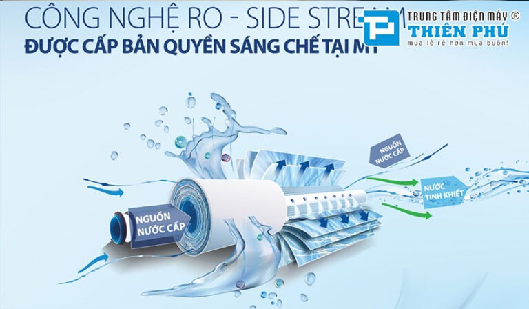 Sử dụng màng lọc RO Side Stream- Giải pháp tiết kiệm toàn diện