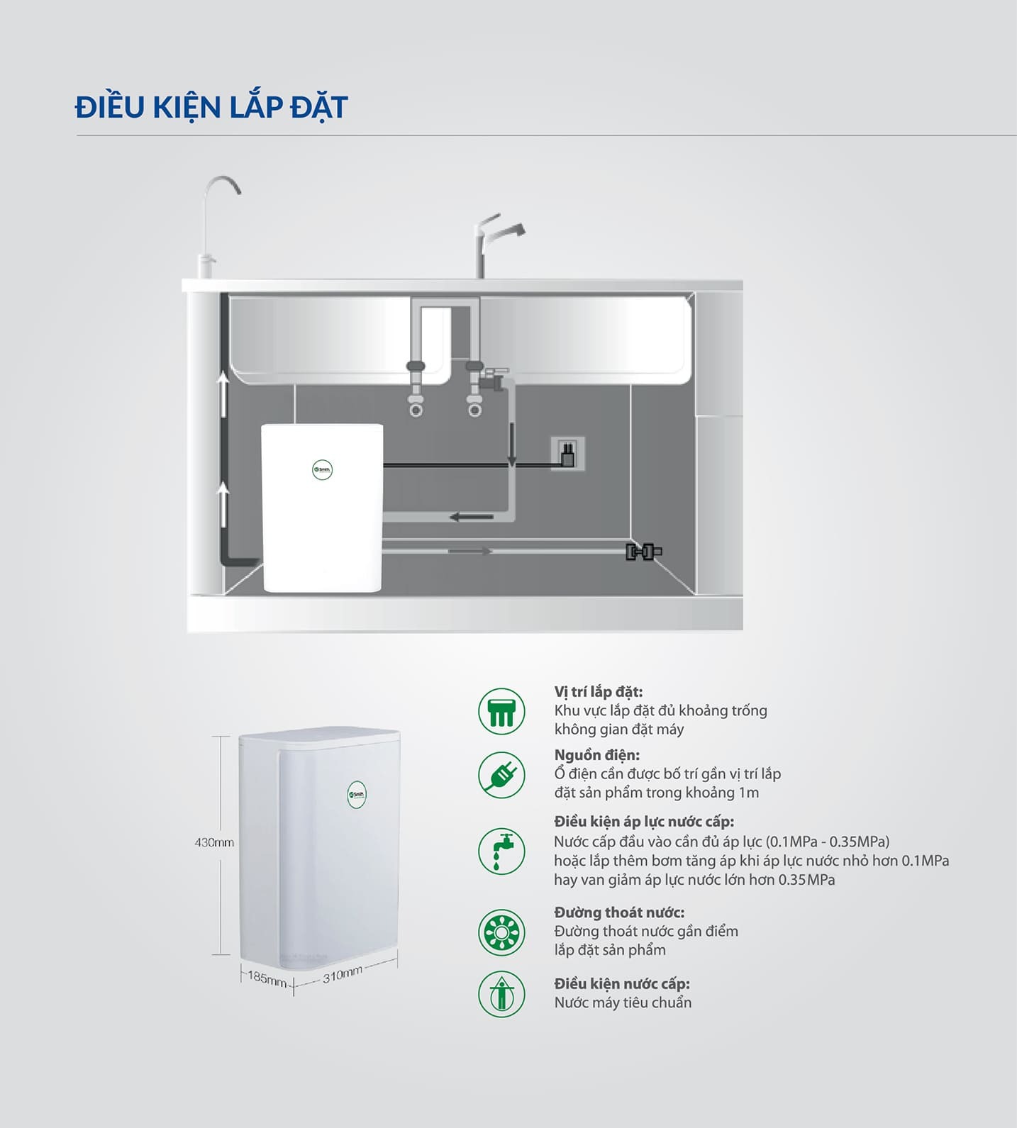 Hướng dẫn lắp đặt sản phẩm máy lọc nước A.O. Smith S600