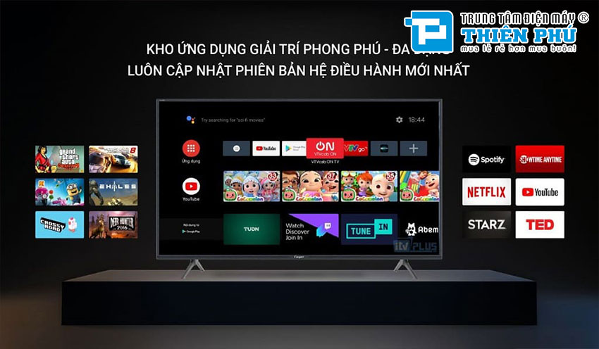 Chia sẻ cách cập nhật phần mềm cho tivi Sony đơn giản, hiểu ngay chỉ 1 lần đọc