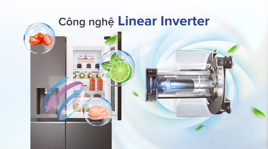 3 lý do khiến tủ lạnh LG GR-X257MC trở nên ưa chuộng