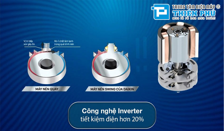 Những điểm cộng của điều hòa Daikin ATHF25XVMV trong mắt người tiêu dùng
