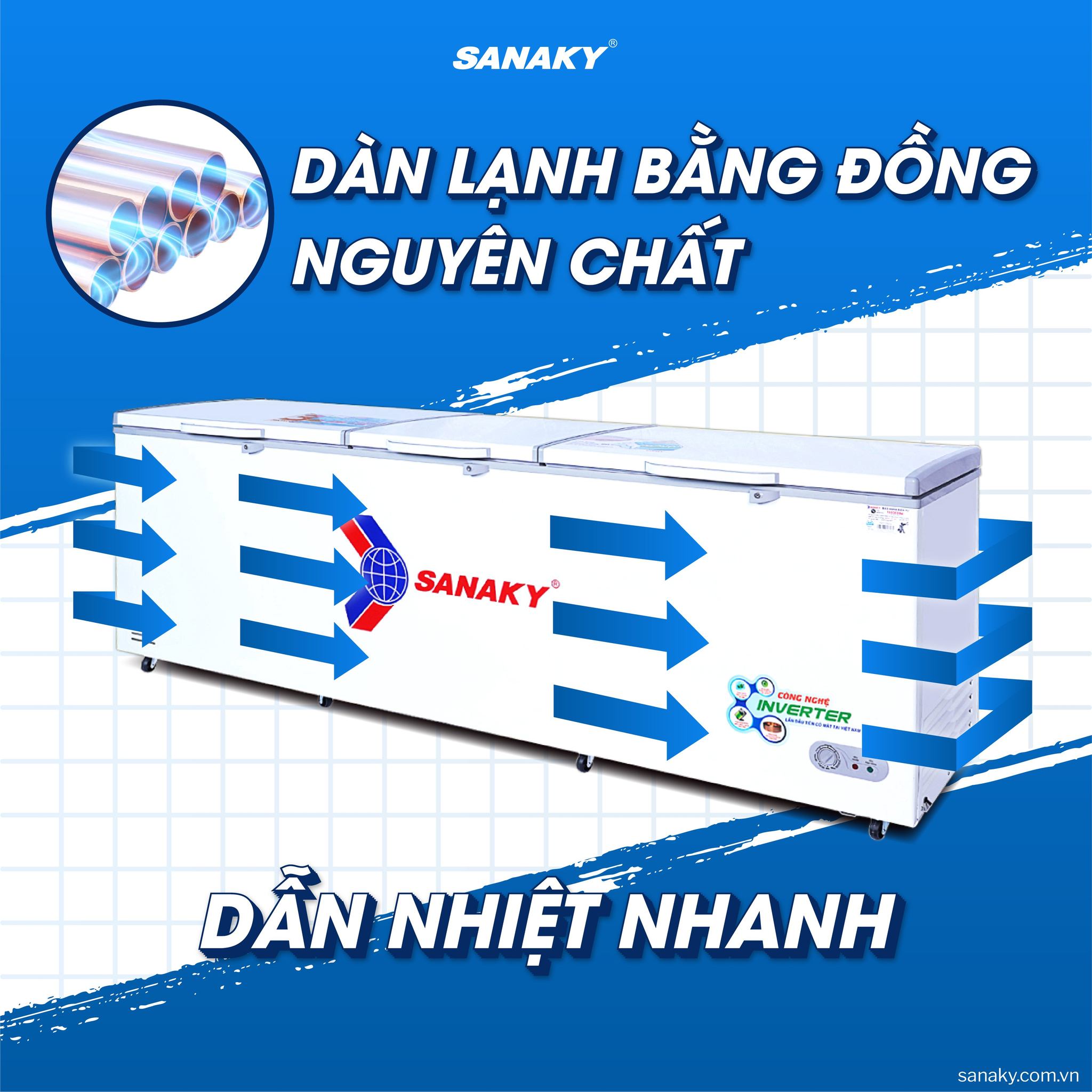 Bảng giá tủ đông Sanaky 1 cánh, 2 cánh, 3 cánh tại tháng 12 năm 2023