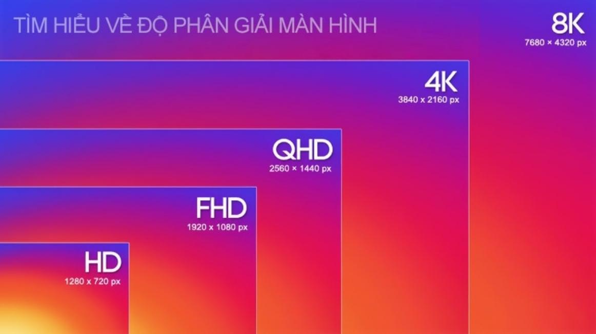 Khám phá loạt Tivi Casper 4K đáng mua nhất cho đầu năm 2024