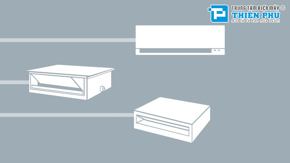 Nên mua điều hòa multi Daikin 3MKM52RVMV hay Panasonic CU-3S28SBH