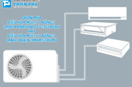 Mua điều hòa multi 1 nóng 3 lạnh Panasonic CU-3S28SBH hay Daikin 3MKM52RVMV