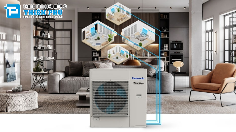 Thiết kế của điều hòa multi 1 nóng 3 lạnh Panasonic CU-3S28SBH