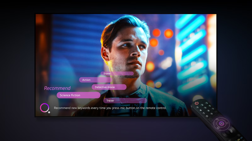 Review chi tiết về Smart Tivi LG 4K 65 Inch 65UR7550PSC