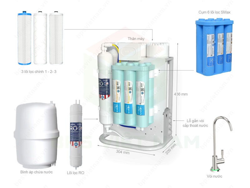 Thiết kế giúp tiết kiệm tối ưu diện tích