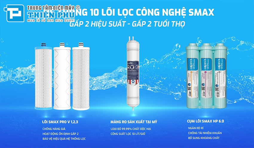 Máy Lọc Nước Karofi KAQ-U65 10 Lõi