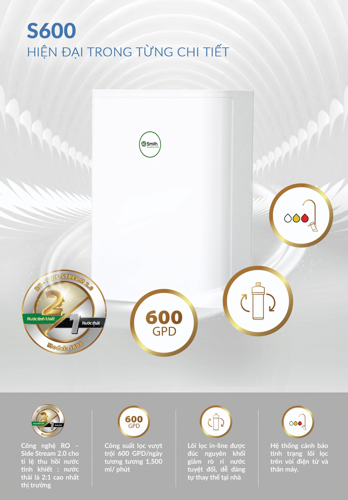 Tích hợp tự động sục rửa lõi lọc và cảnh báo thay lõi lọc