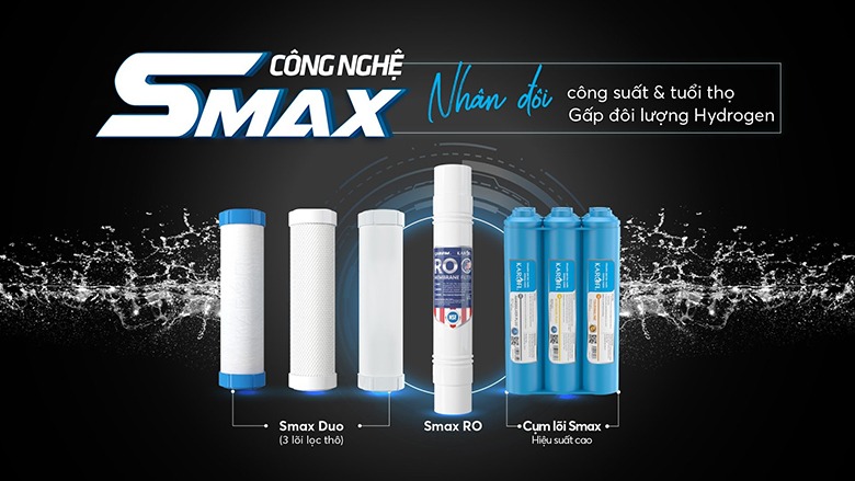 Bộ 10 lõi lọc Smax thế hệ mới cho hiệu quả lọc vượt trội