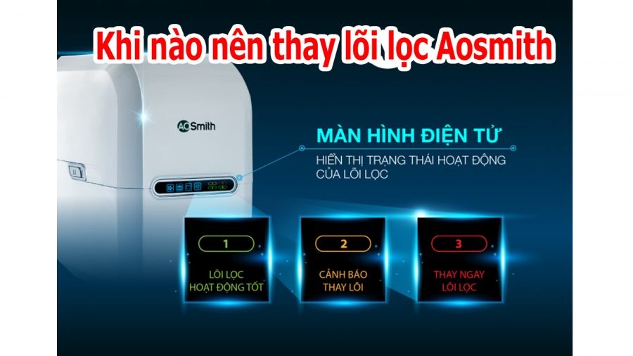 Lõi lọc đến thời hạn thay thế