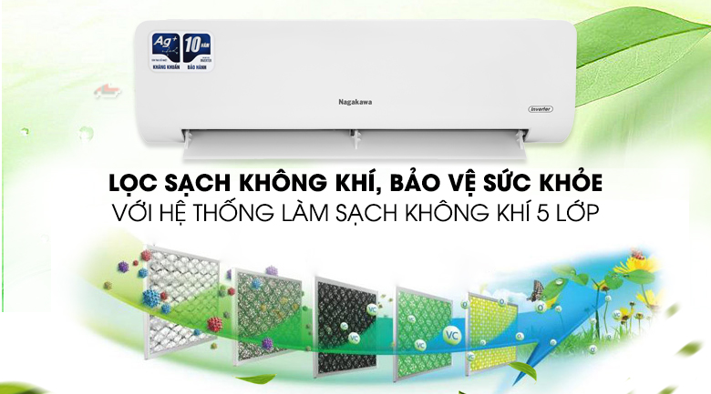 Khám phá Điều Hòa Nagakawa Inverter 12000Btu NIS-C12R2H11 giá rẻ tiết kiệm điện