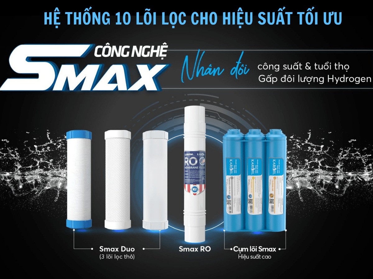 Tích hợp bộ 10 lõi cho kết quả lọc vượt trội