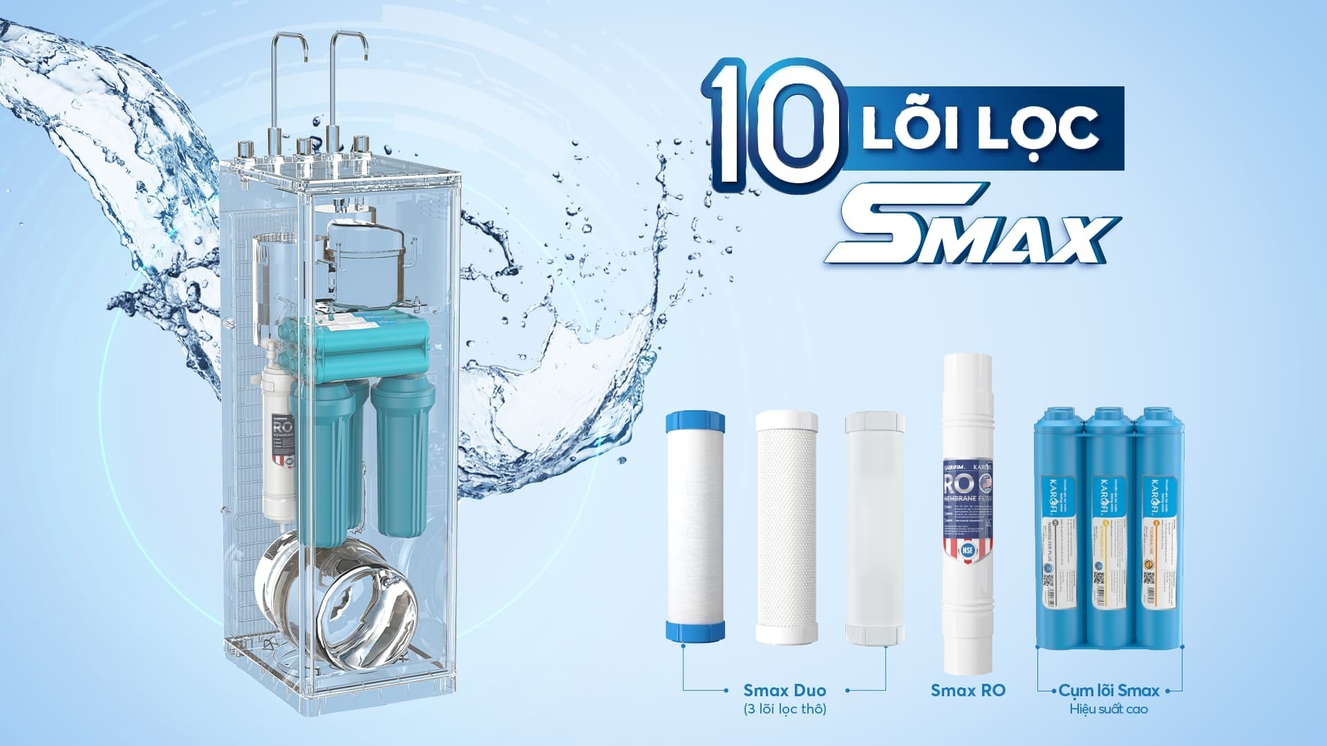 Bộ 10 lõi lọc hoạt động vượt trội