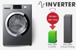 Giới thiệu công nghệ nổi bật trên máy giặt Panasonic inverter NA-V90FX2LVT