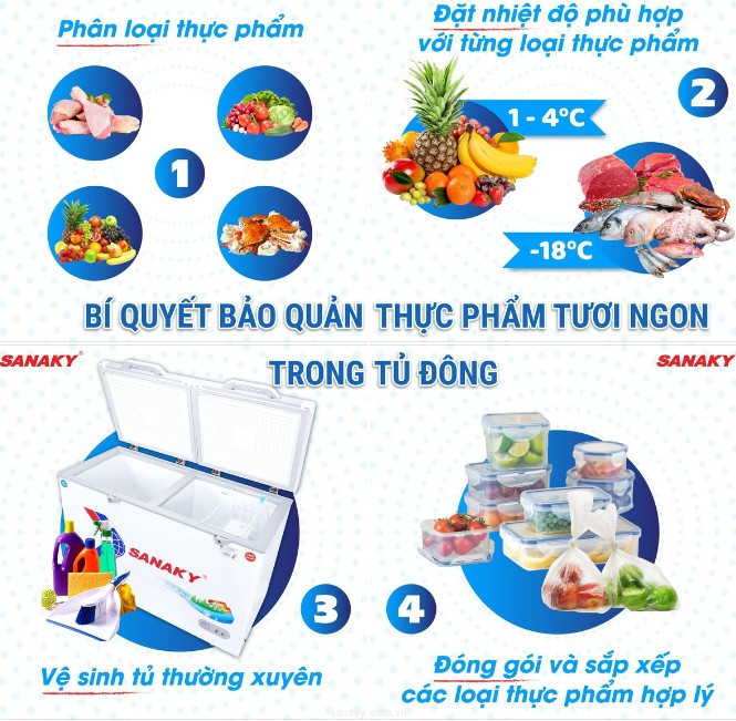 Làm thế nào để bảo quản thực phẩm hiệu quả cho mọi gia đình với tủ đông Sanaky