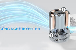Công nghệ inverter và những chiếc điều hòa Casper inverter được ưa chuộng hiện nay