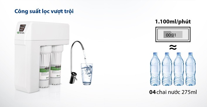 thiết kế không bình chứa với công suất lọc vượt trội 