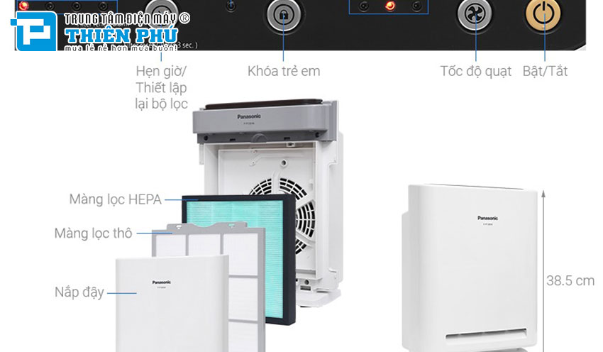 Khám phá những tính năng đặc biệt của máy lọc không khí Panasonic