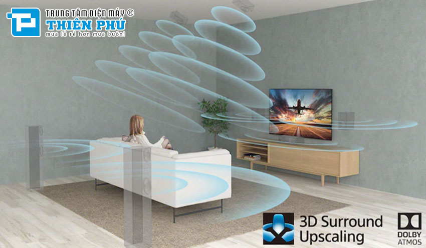 Khám phá chi tiết về các công nghệ có trên tivi Sony 4K XR-85X90L