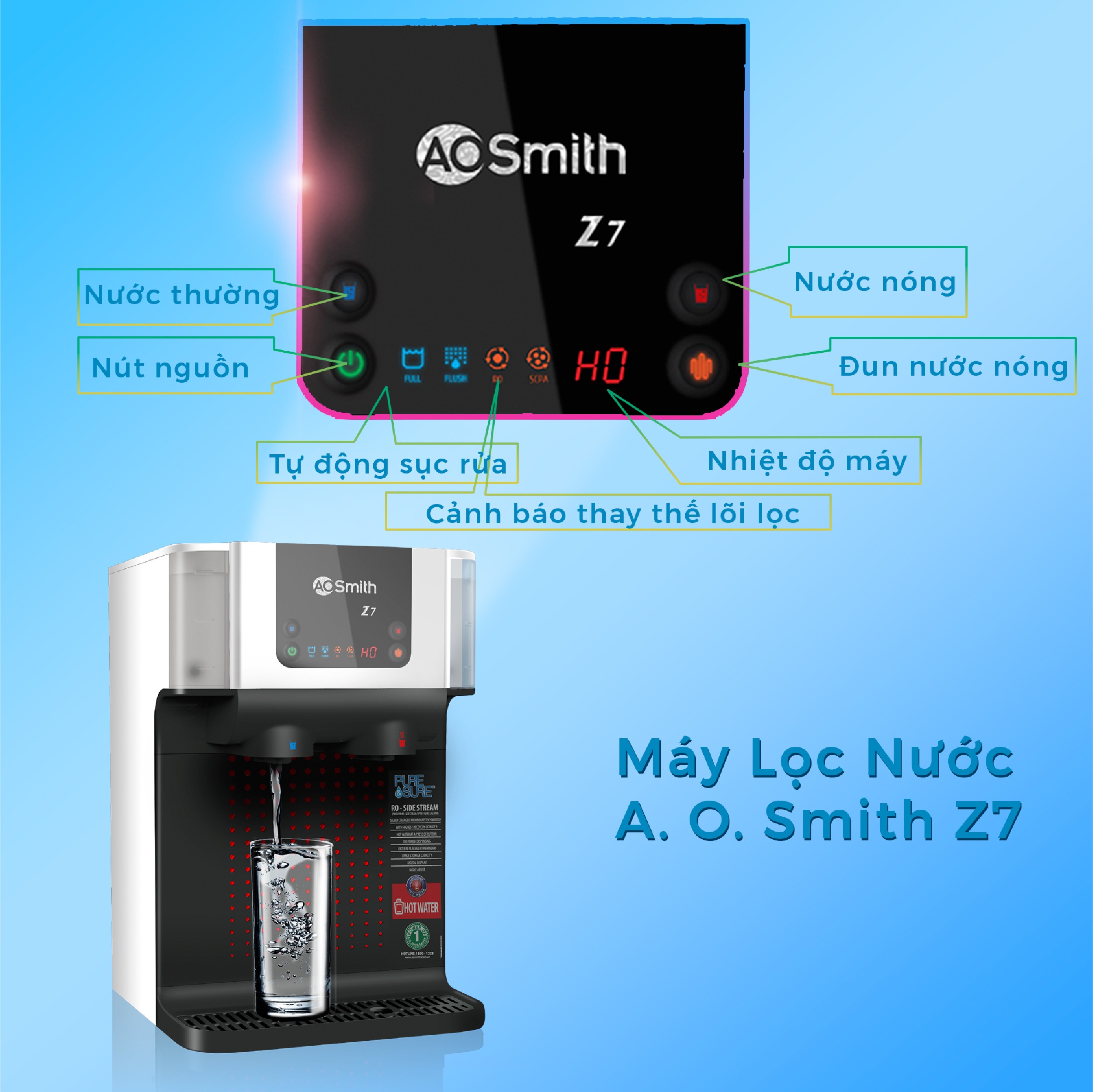 Bảng điều khiển cảm ứng được tích hợp ở máy lọc nước giá rẻ AO Smith Z7