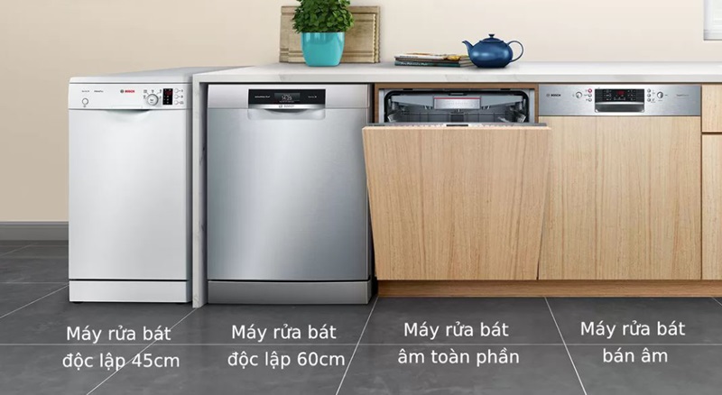 Chọn kiểu máy rửa bát Bosch phù hợp với thiết kế không gian bếp