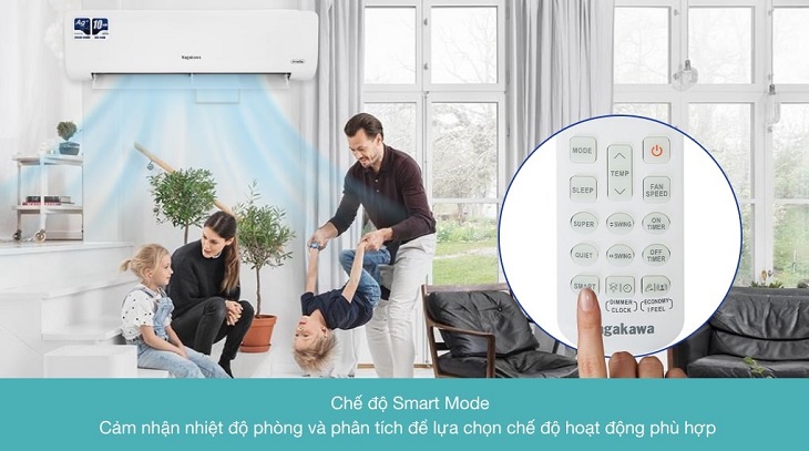 Những ưu điểm nổi bật của chiếc Điều Hòa Nagakawa Inverter NIS-C09R2H11