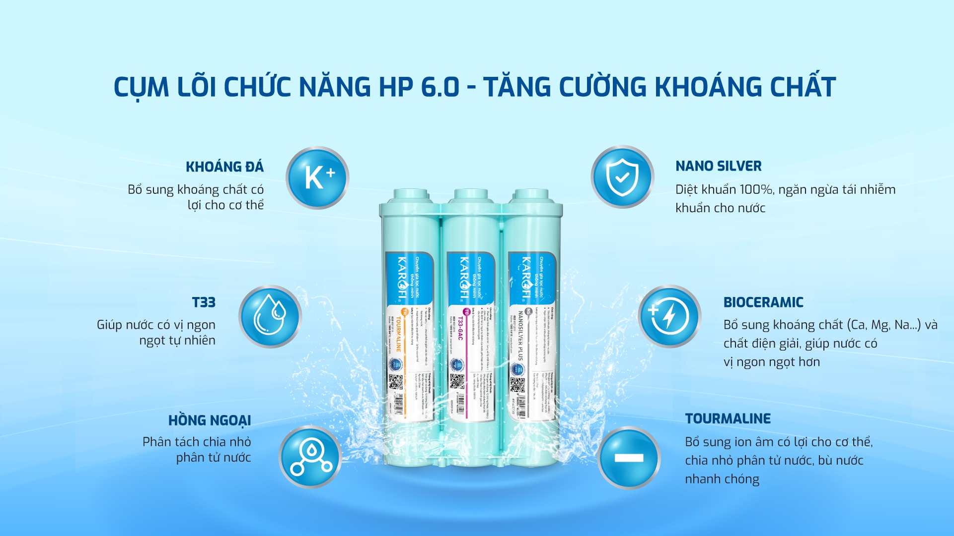 máy lọc nước Karofi ERO100V mang nhiều ưu điểm