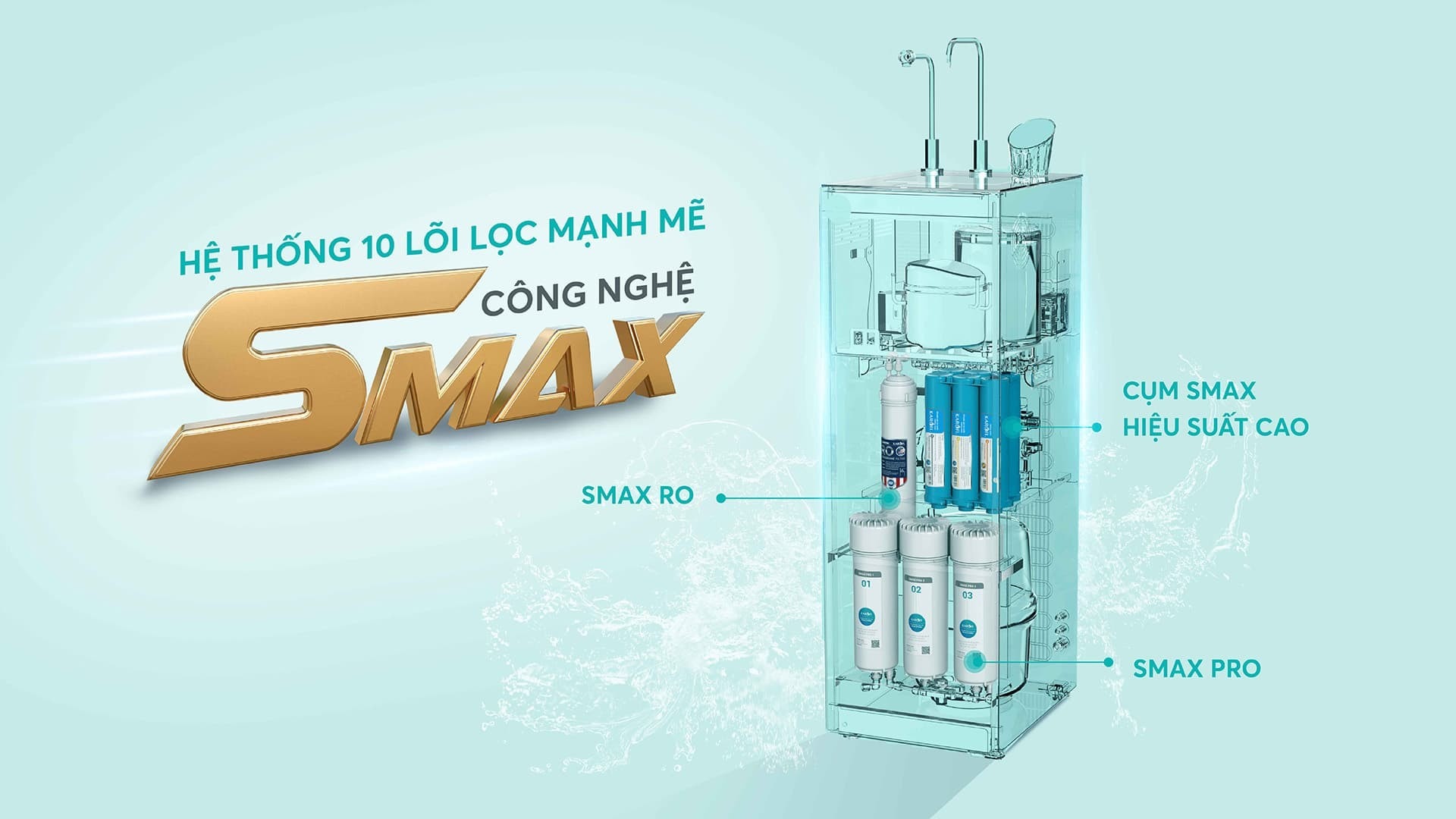 Lọc nước vượt trội với bộ 10 lõi lọc