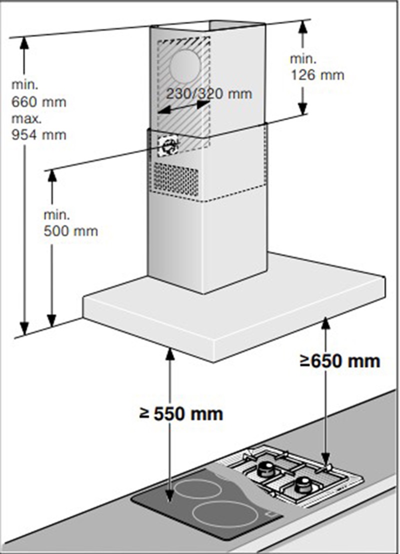 Lựa chọn vị trí lắp đặt máy hút mùi Hafele HH-WI70C