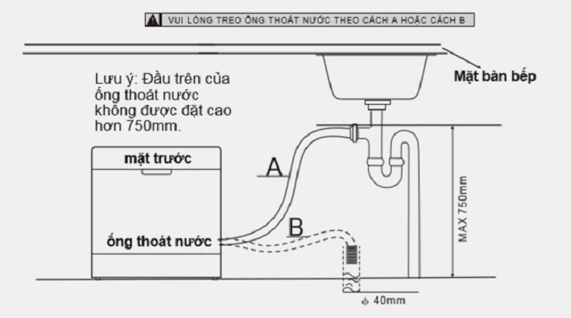 Các bước lắp đặt máy rửa bát Hafele HDW-F60EB chi tiết