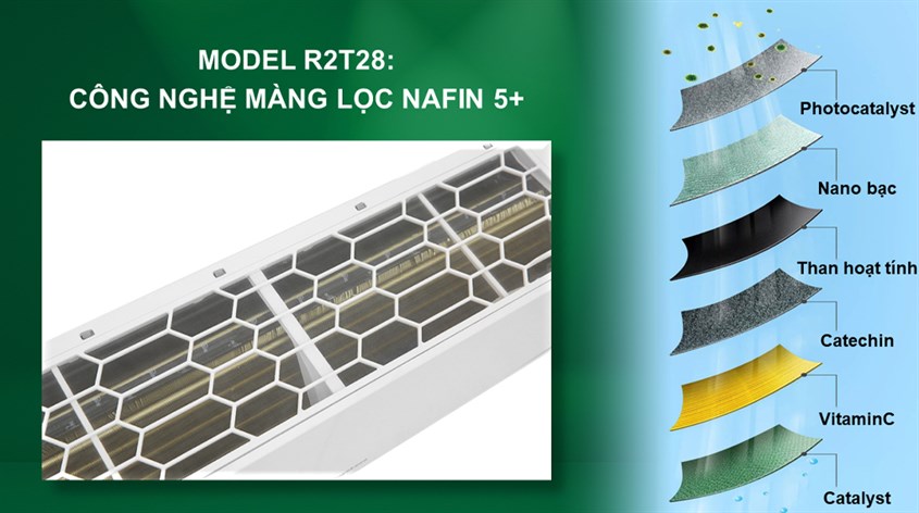 Điều Hòa Nagakawa Inverter 12000Btu 2 Chiều NIS-A12R2H11 dùng có bền không?