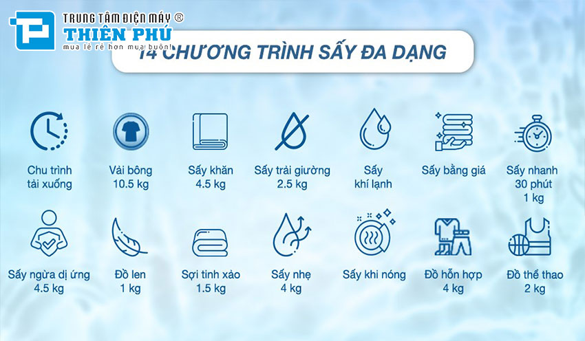 Những tiện ích không ngờ khi bạn lựa chọn máy sấy quần áo LG 10.5kg DVHP50P