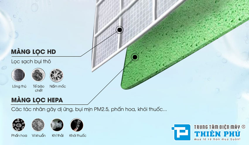 Thiết kế nhỏ gọn, trẻ trung với chiếc điều hòa Nagakawa 9000btu giá rẻ