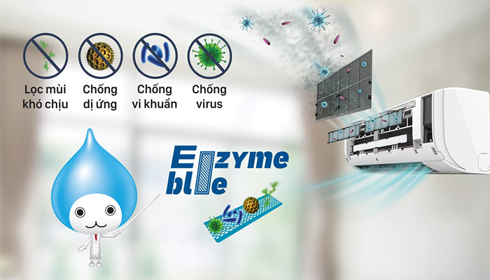 Lợi ích khi sử dụng điều hòa Daikin FTXM25XVMV/RXM25XVMV