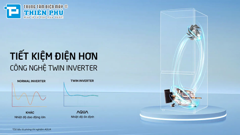 Tủ lạnh inverter AQR-B380MA(WGP)U1 bảo quản thực phẩm an toàn, hiệu quả