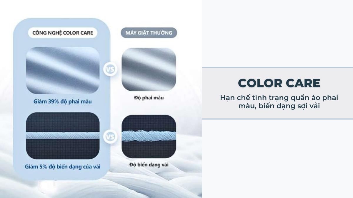 Phân tích các chức năng giặt trên máy giặt inverter TW-BK95S3V(SK)