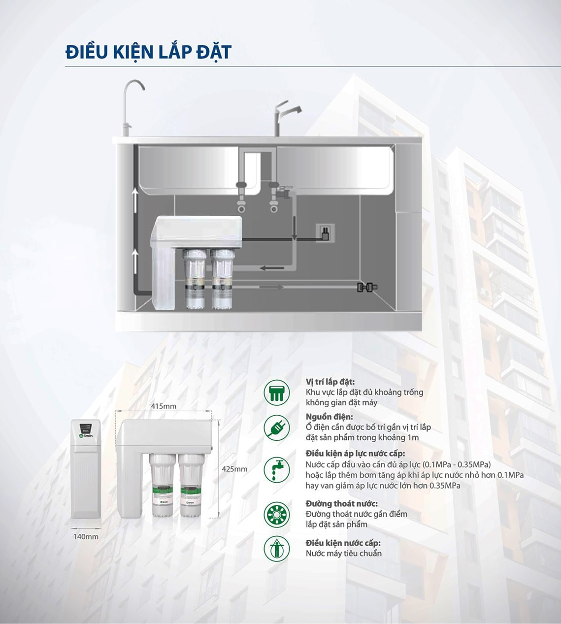 Máy lọc nước AO Smith gặp sự cố Một số biện phát hạn chế phát sinh lỗi máy lọc AO Smith
