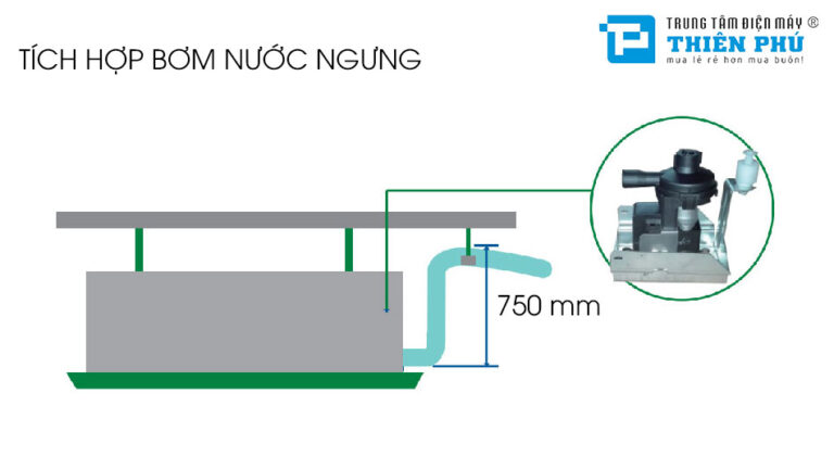 Điều hòa âm trần Nagakawa NT-A36R1T20 sư lựa chọn thông minh