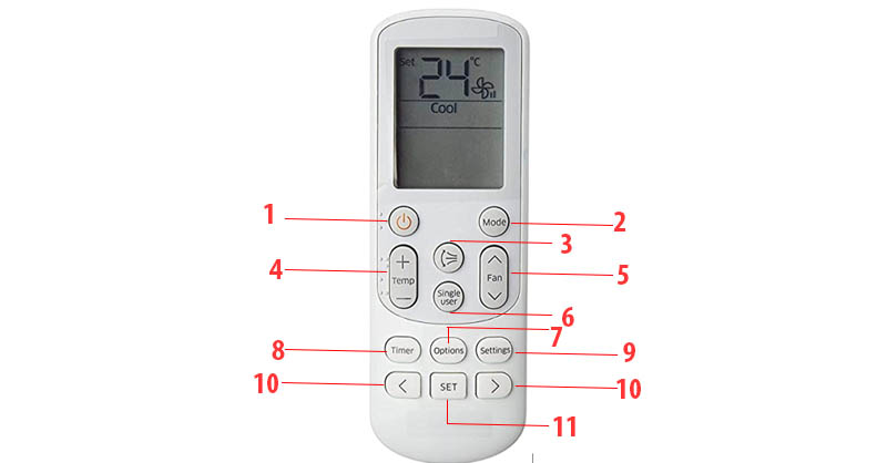 remote điều khiển