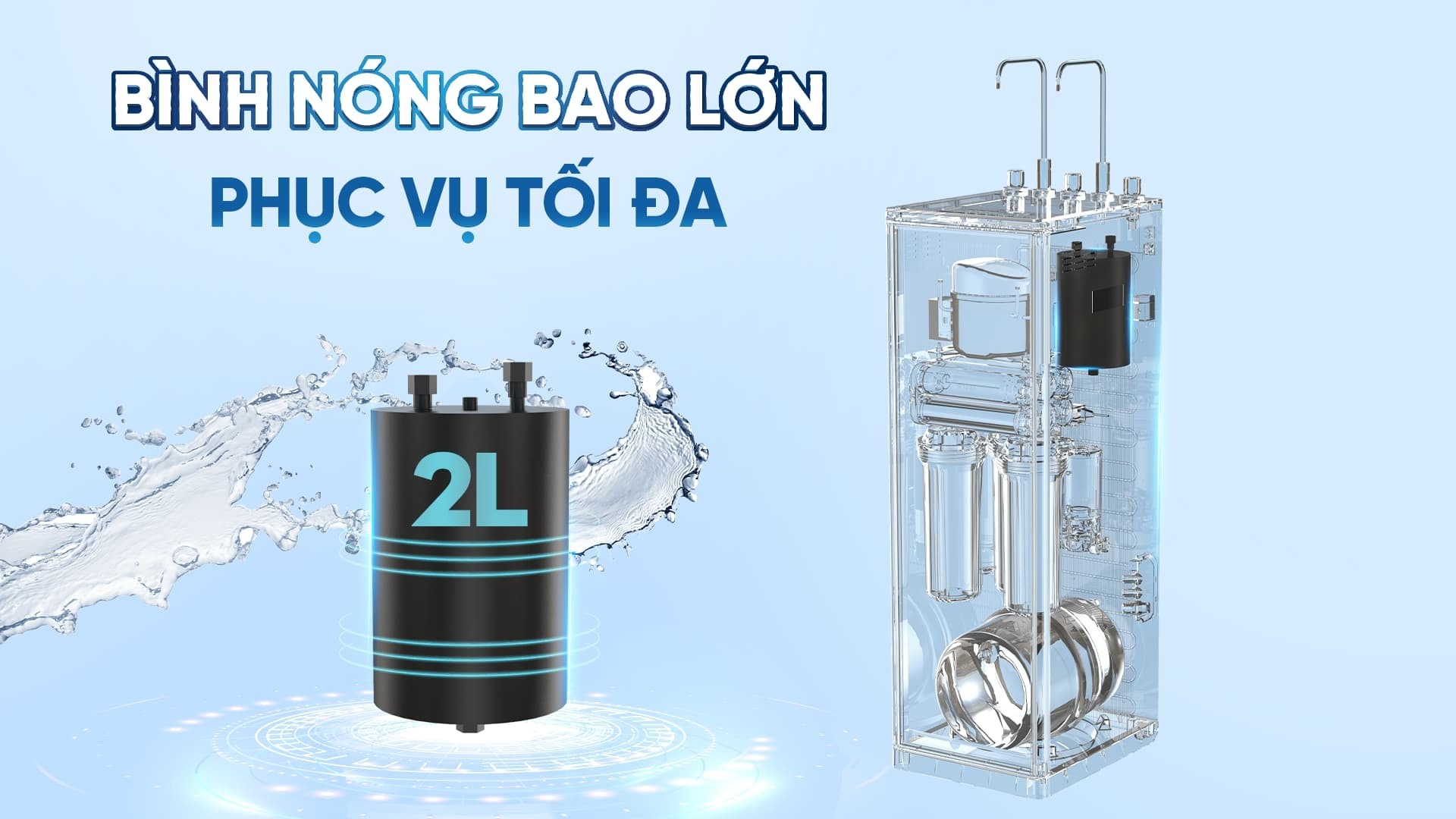 Cung cấp 2 chế độ nước cho người sử dụng