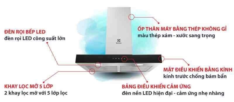 Máy hút mùi Electrolux EFC735SAR chất liệu cao cấp