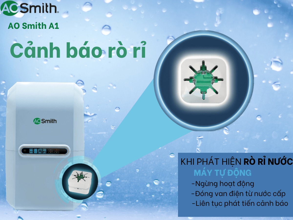 Máy lọc nước AO Smith gặp sự cố Máy lọc nước AO Smith bị rò rỉ nước