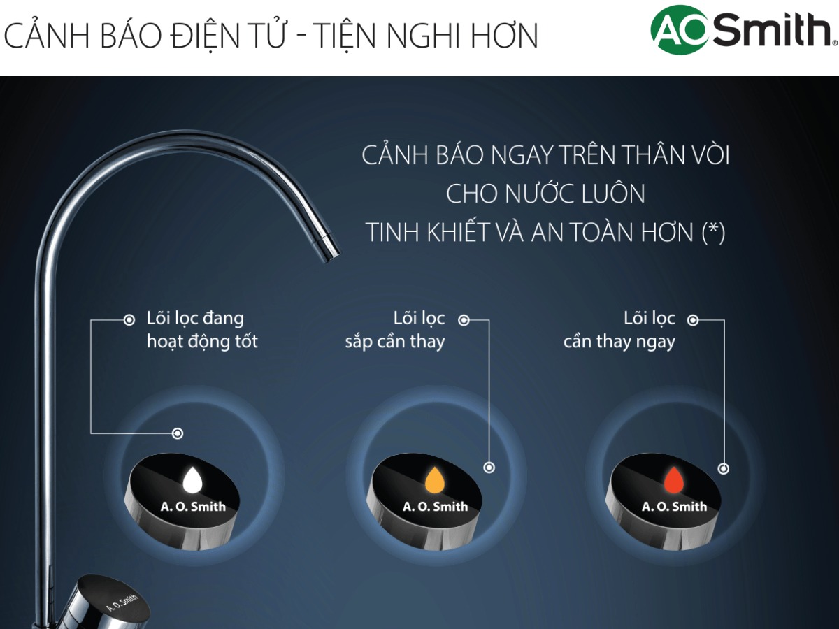 Điểm khác nhau của hai sản phẩm là gì?
