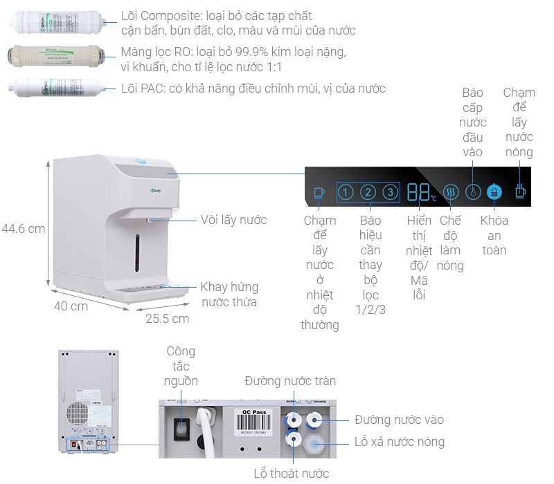 Chức năng của các bộ phận trên máy lọc nước A.O. Smith AR75-A-S-H1